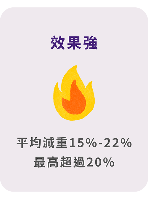 效果強