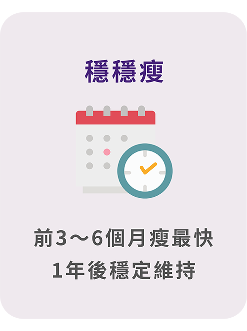 穩穩瘦