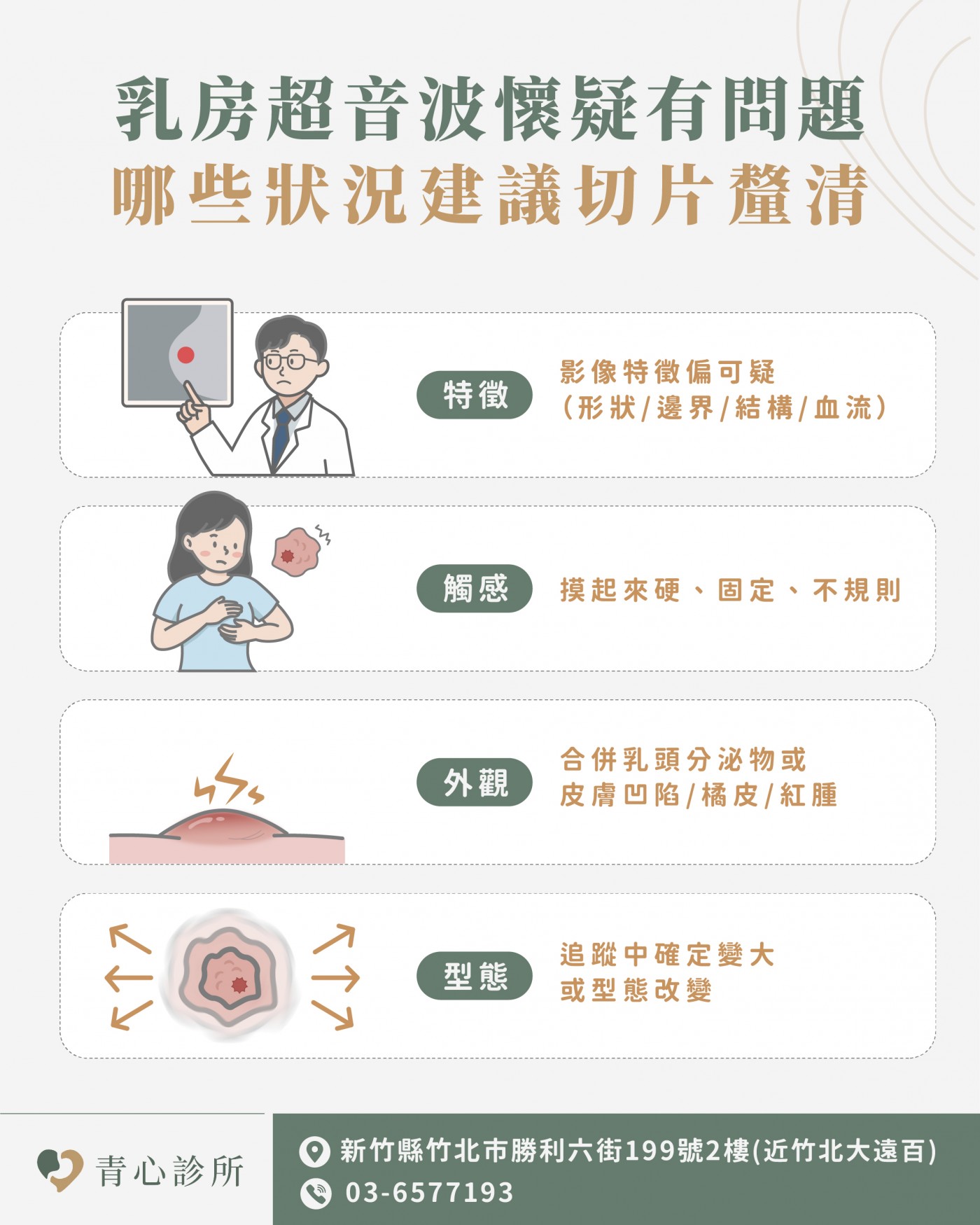 檢查流程說明