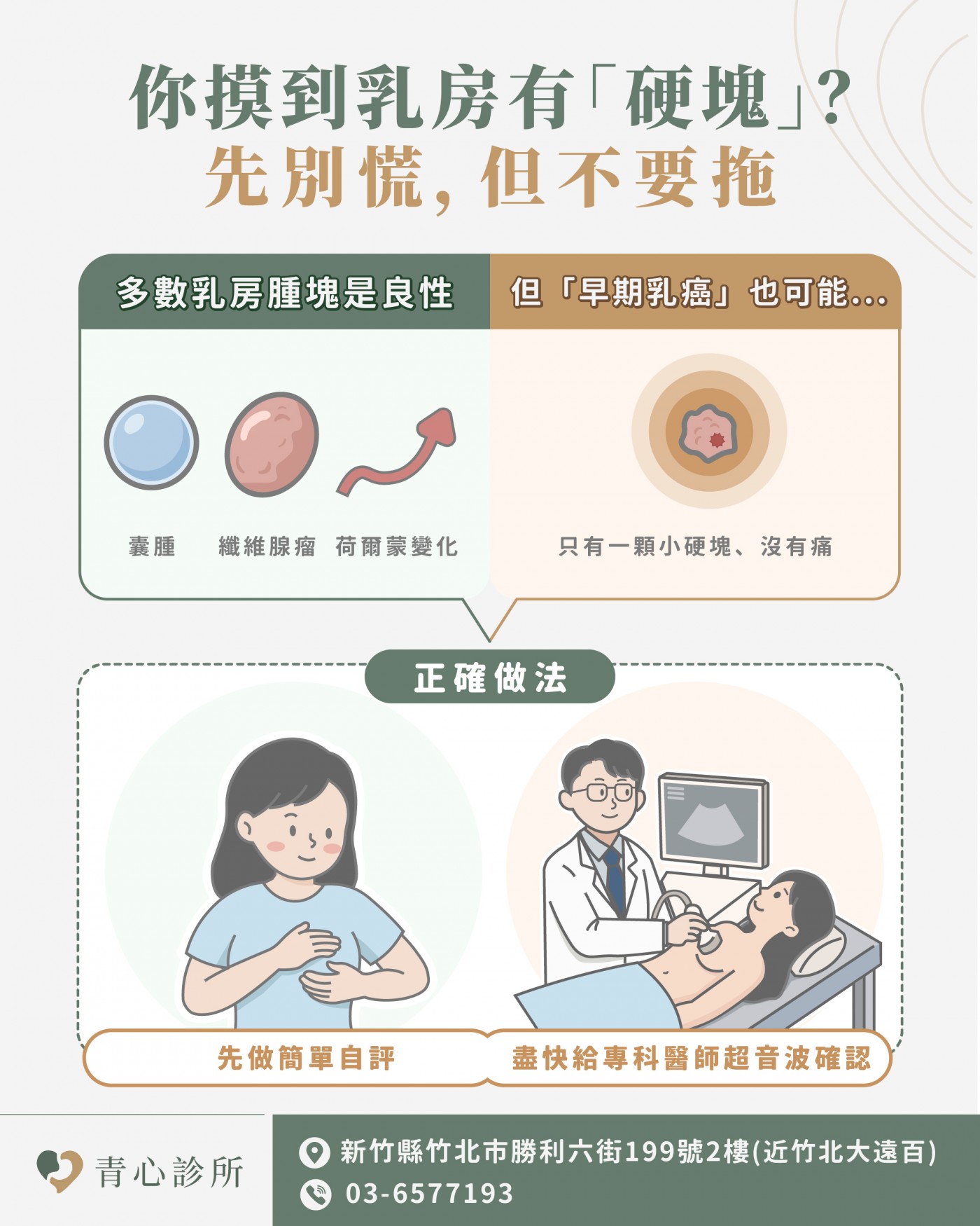 乳房警示症狀