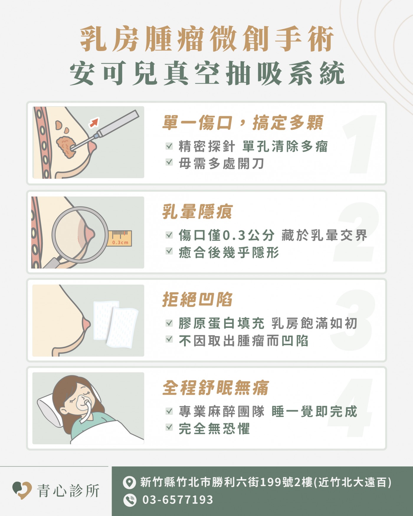 微創真空抽吸介紹