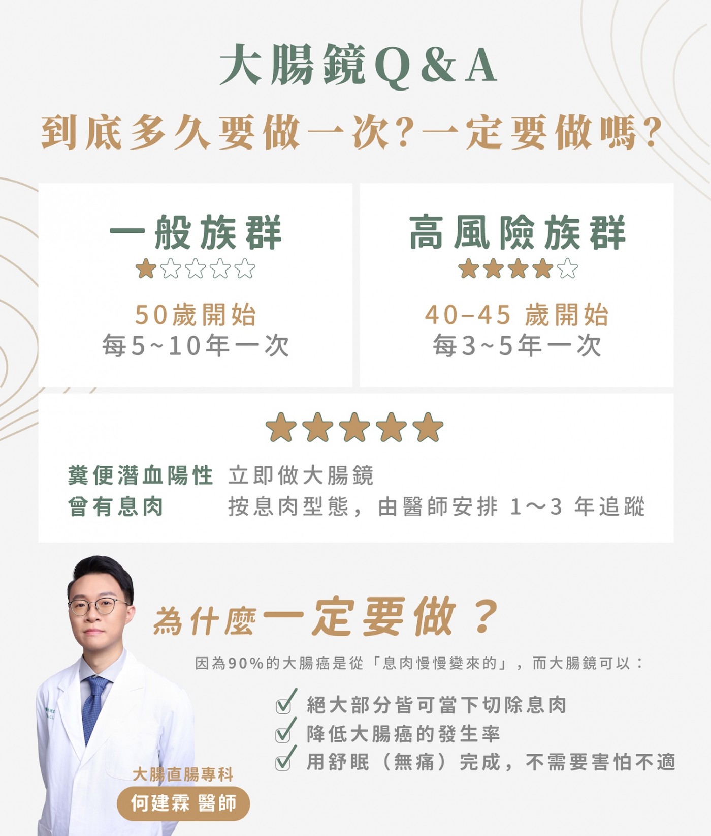 大腸鏡檢查頻率建議